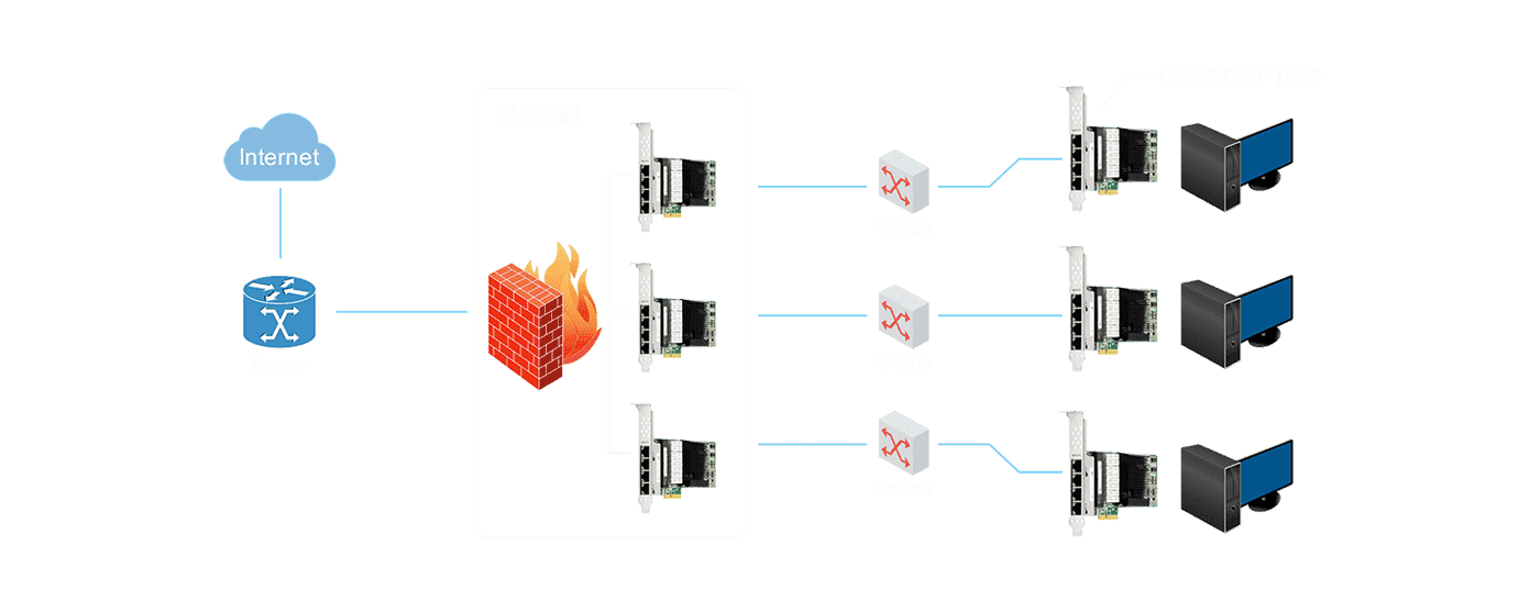 Solution Image