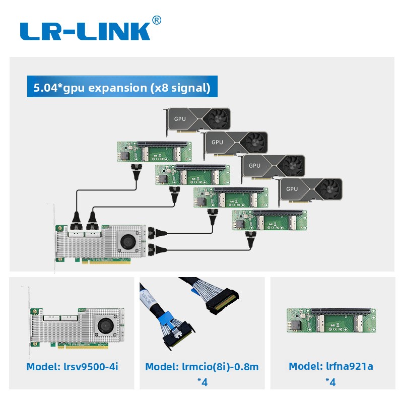 LRSV9500-4I view 4